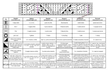 lace cable patt chart
