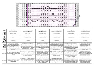 lace cable patt chart