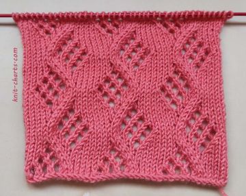 Lace Cable Stitch Knitting Pattern