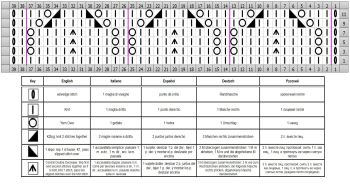 lace knit stitch chart