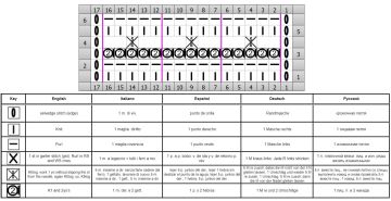 lace stitch chart