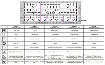 lace stitch chart