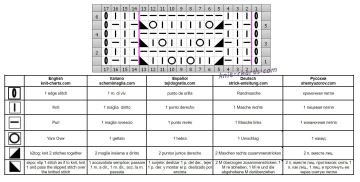 lace stitch chart