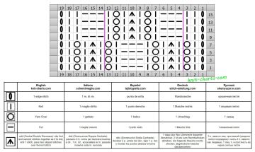 lace stitch chart
