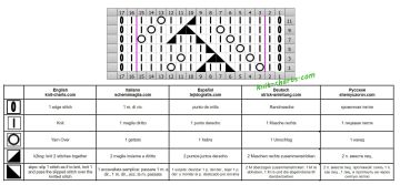 lace stitch chart