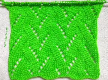 Easy Lace Stitch Knitting Pattern