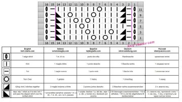 lace stitch chart