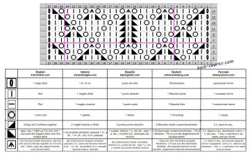 lace stitch chart