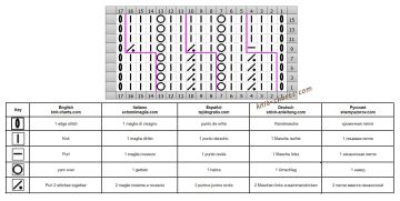 lace stitch chart