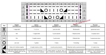 lace stitch chart