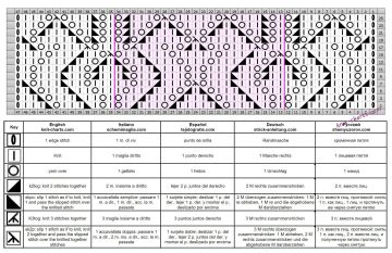 lace stitch chart