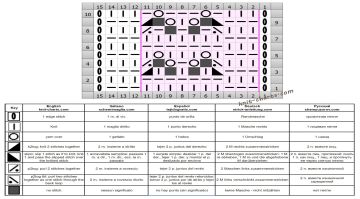 lace stitch chart