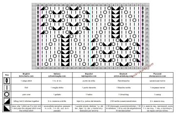 lace stitch chart