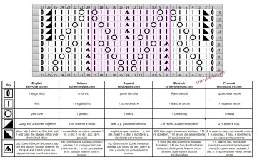 lace stitch chart