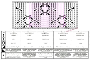 lace stitch chart