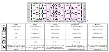lace stitch chart