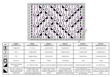 lace stitch chart