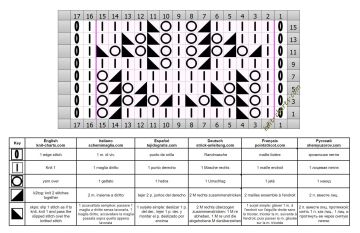 lace stitch chart
