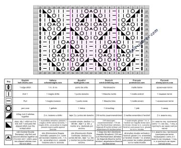 lace stitch chart