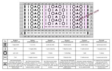 lace stitch chart