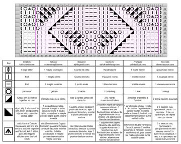 lace stitch chart 