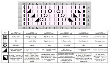 lace stitch chart 