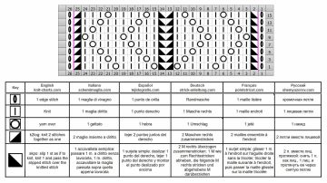 lace stitch chart 
