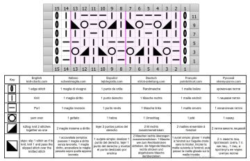 lace stitch chart 