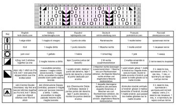 lace stitch chart 
