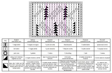 lace stitch chart 