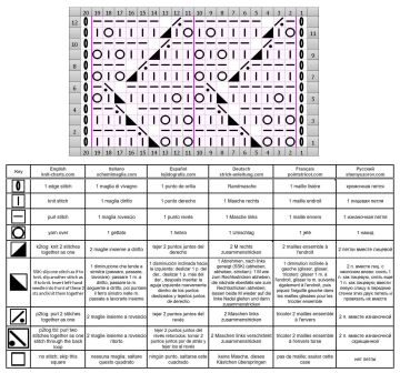 lace stitch chart
