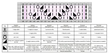 lace stitch chart