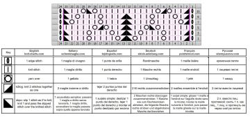 lace stitch chart 