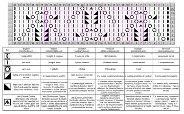 lace stitch chart