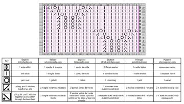 lace stitch chart