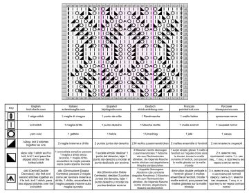 lace stitch chart