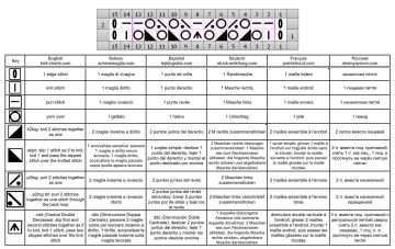 lace stitch chart 