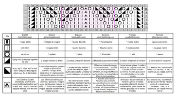 lace stitch 375 chart