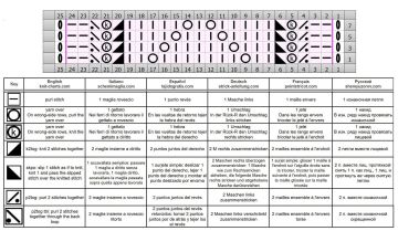 lace stitch 380 chart