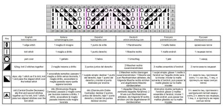 lace stitch 386 chart