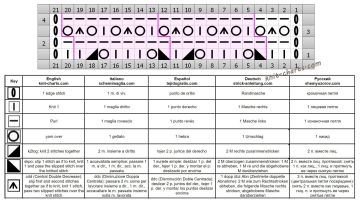 mesh stitch chart 