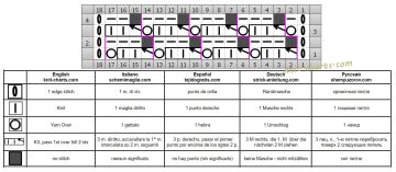 mesh stitch chart