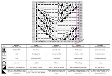 leaves stitch chart