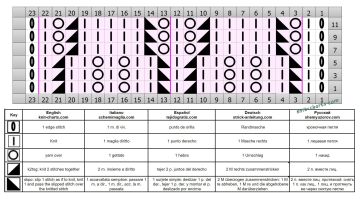 leaves stitch chart