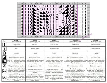 leaves stitch chart