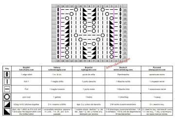 leaves stitch chart