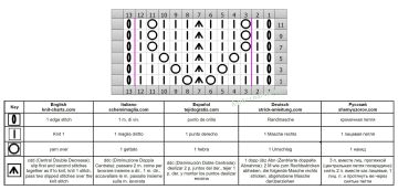 leaves stitch chart