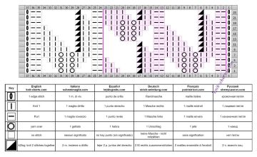 leaves stitch chart