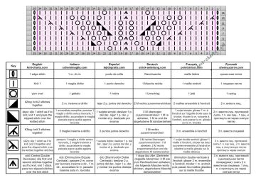 leaves stitch chart
