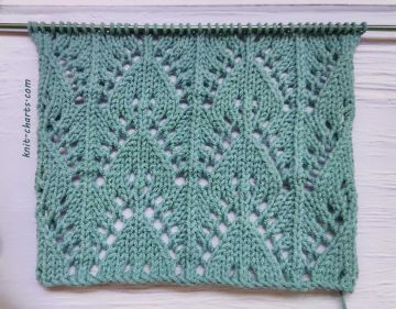 Lace Leaf Stitch Knitting Pattern